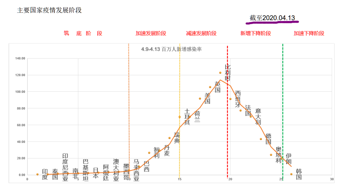 Q4空运价格波动可能重演，跨境卖家该如何备好功课？