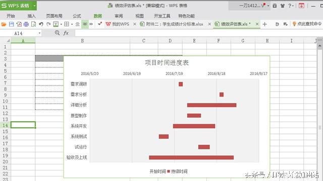 工作进度表怎么做，只需六步让你的工作情况一目了然