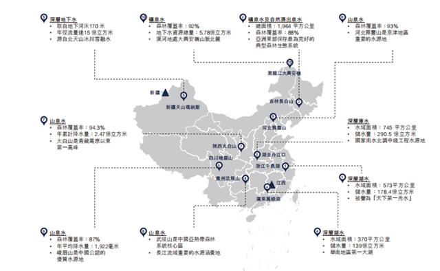 大自然“印钞机”农夫山泉获准上市，千亿隐形富豪浮出水面