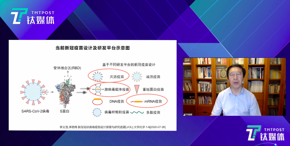 医学专家牛俊奇：新冠病毒感染或成常态，疫苗接种是控制疫情最有效的办法｜钛媒体“全球科技月”