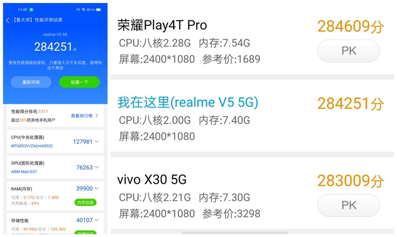 天玑720中端王炸！realme真我V5首发评测