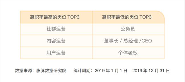 中国互联网2020年鉴：上半年推直播，下半年抢搜索