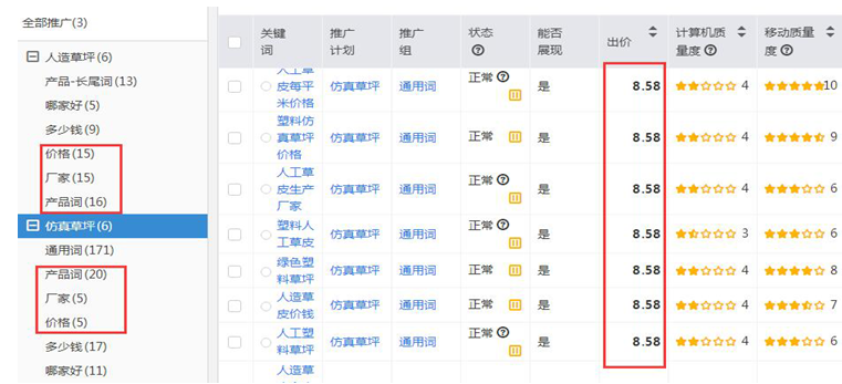 人造草坪行业搜狗广告优化标准总结