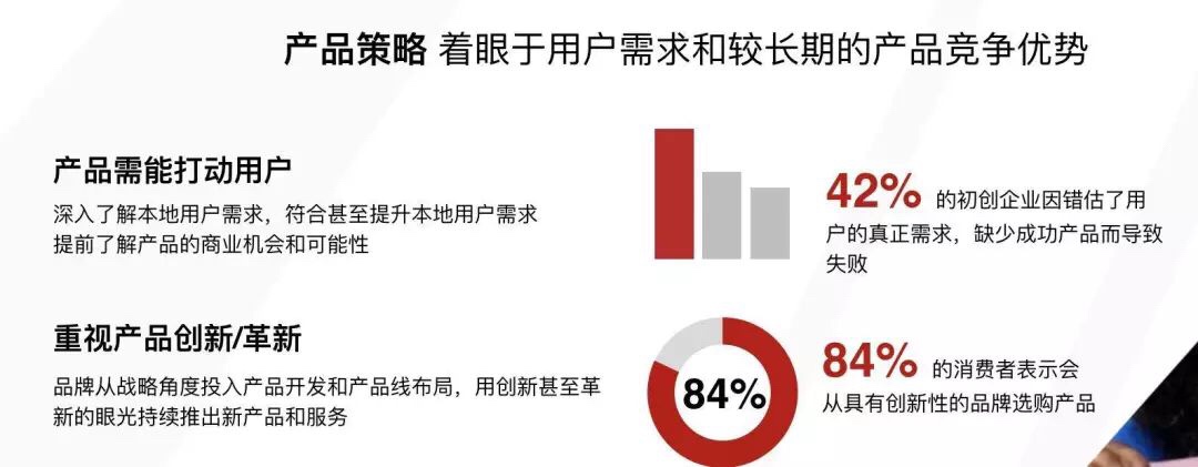 以产品和价值输出为主？他说这些才是突破品牌出海瓶颈的关键