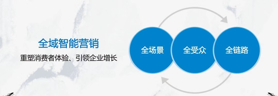 悠易互通周文彪：重新理解全域营销、场景串联、家庭和个人打通，打破孤岛