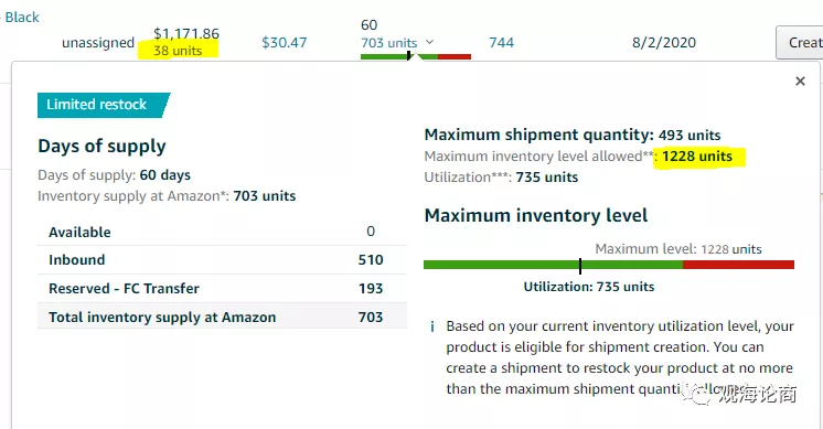 亚马逊的IPI分数与具体补货量到底是什么关系？这次的补货逻辑又是玄学？