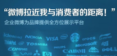 微博关键词SEO优化用户排名的技巧？