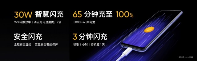 1399元起！潮玩设计5G闪充手机realme真我V5正式发布