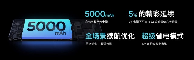 1399元起！潮玩设计5G闪充手机realme真我V5正式发布