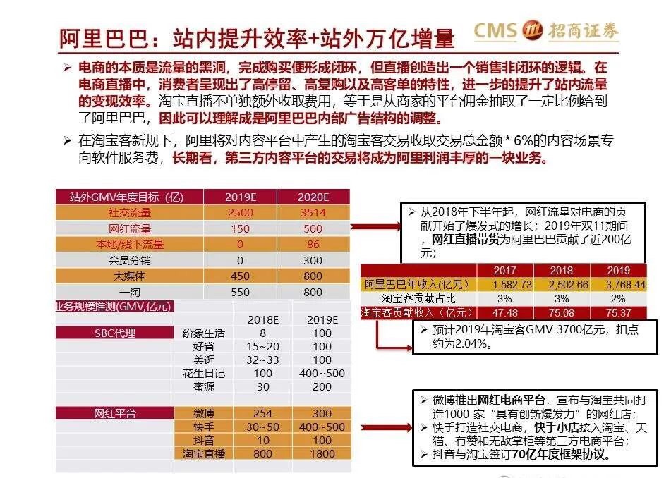 央视新闻主播朱广权携手李佳琦为湖北拼单