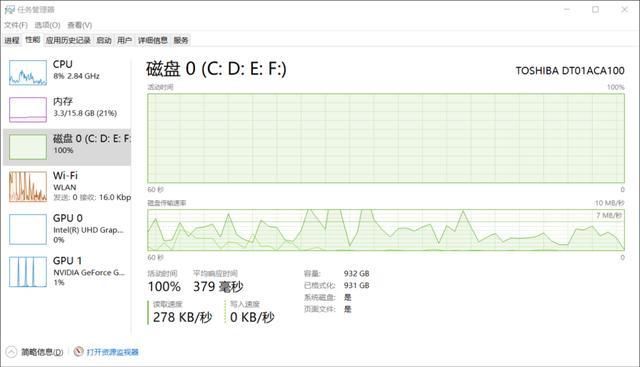 Windows 这些没用的设置，我建议你还是趁早关闭吧