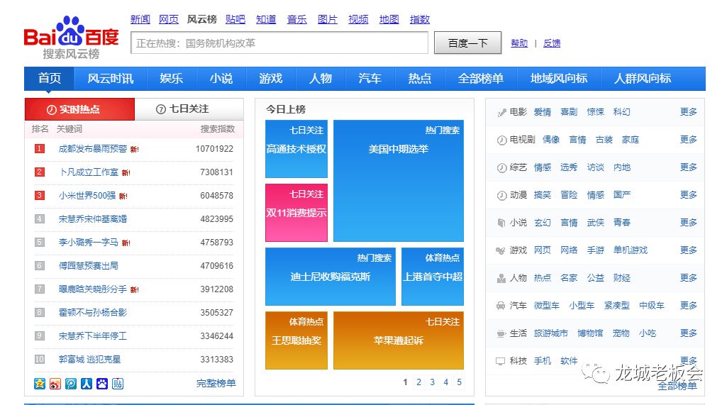 精准引流（教你发帖操作方法技巧）