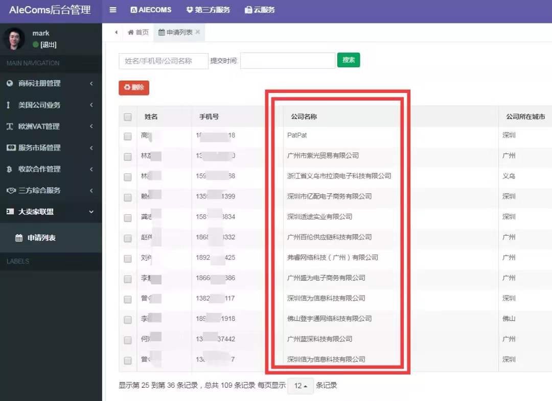 突破1299亿！108个卖家组成的中国卖家联盟初步成立啦