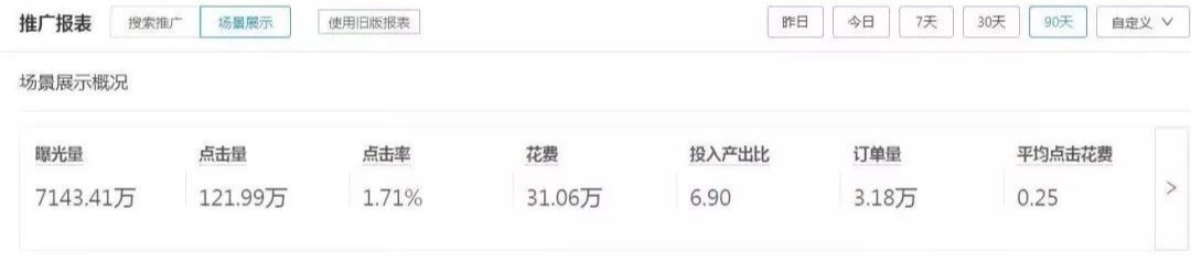 拼多多90天狂卖1800万！夏日爆款冰丝凉席诞生记