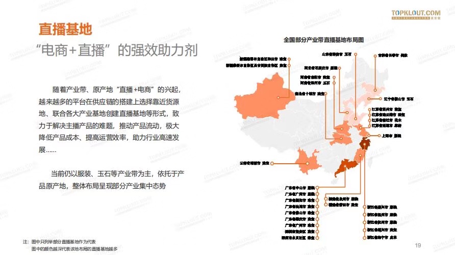 “直播+电商”微生态，向万亿级市场的进阶