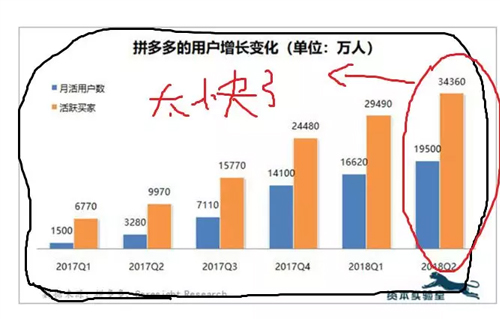 【拼多多生意经】曾经赌博输光500万，现在他用10万块在拼多多赌上未来！