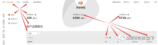 今天说一个网赚项目中利用淘宝客和广告联盟结合日赚200的坑