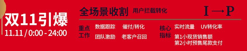 2019淘宝双11预售商家攻略