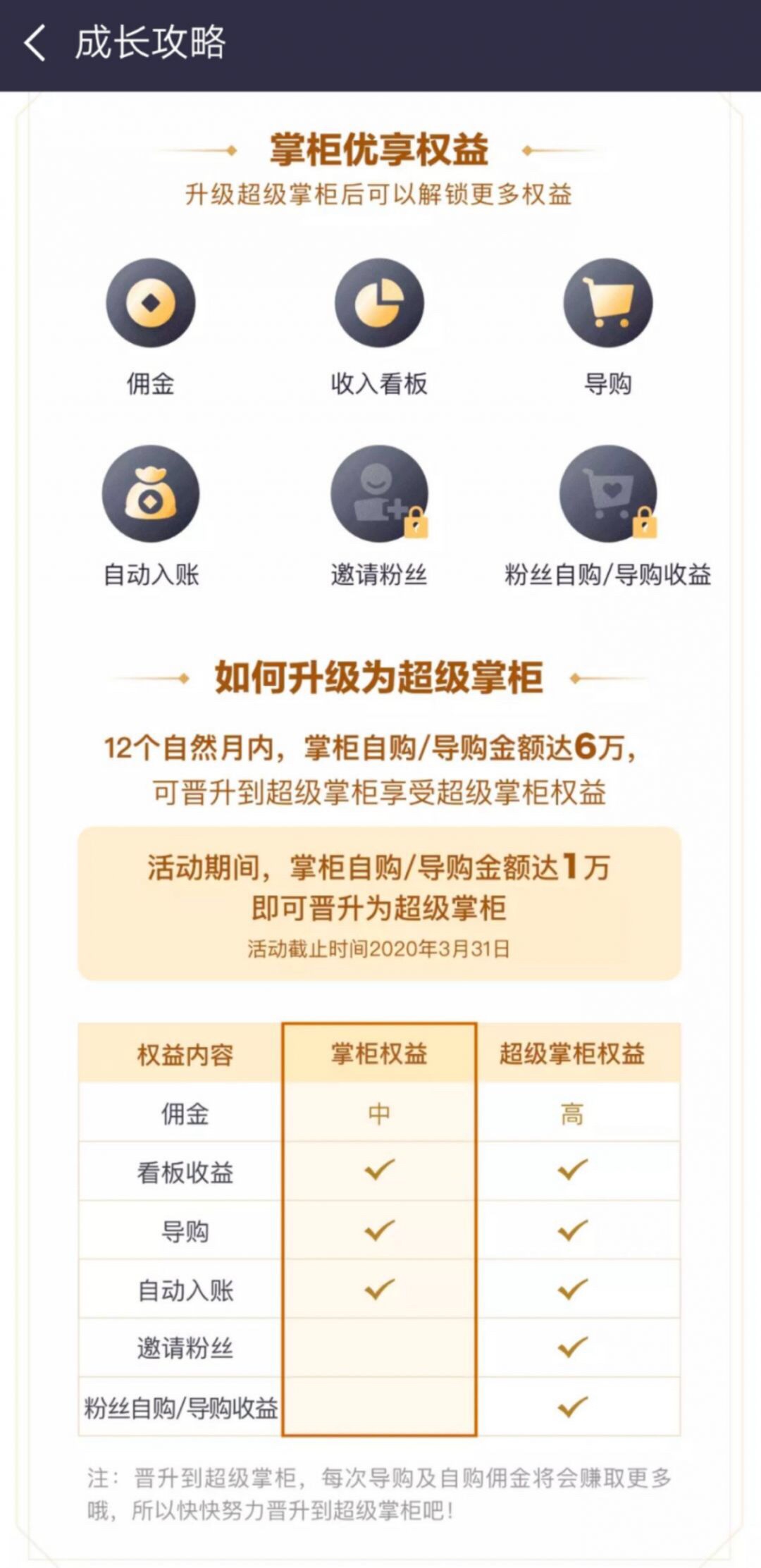 阿里推出淘花，这是偷偷给淘小铺找了个＂备胎＂？
