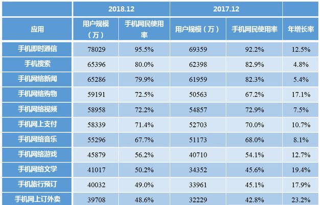 每天2000个流量，价值1000万，有可能吗？