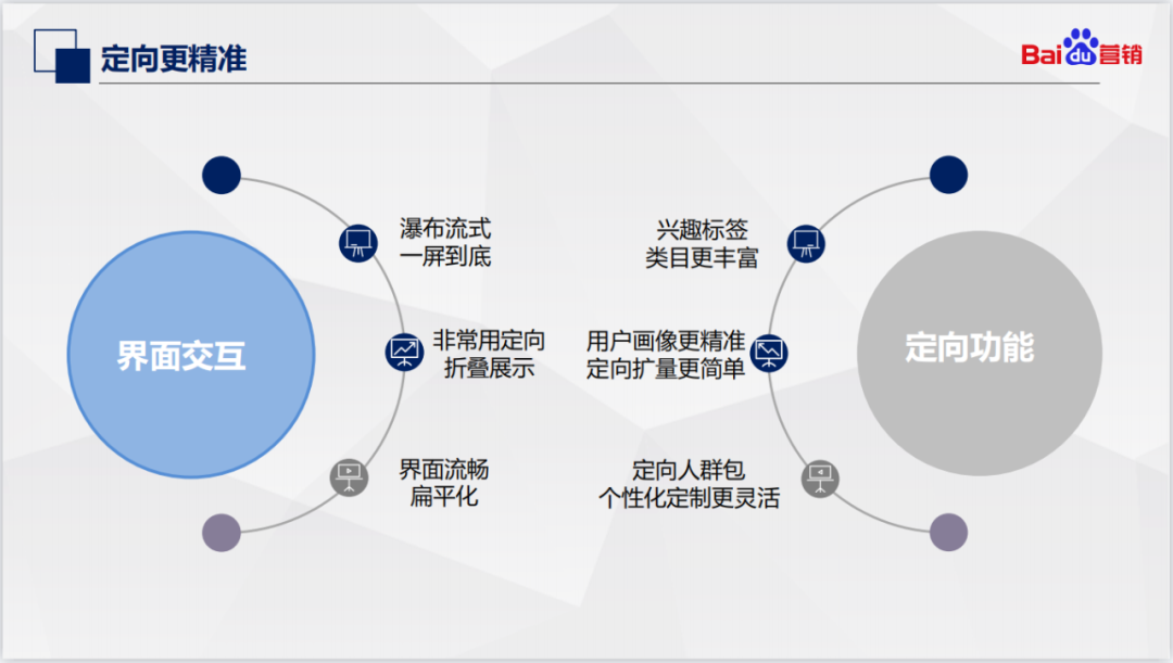 百度信息流推广平台创建流程有哪些升级？分享三点！