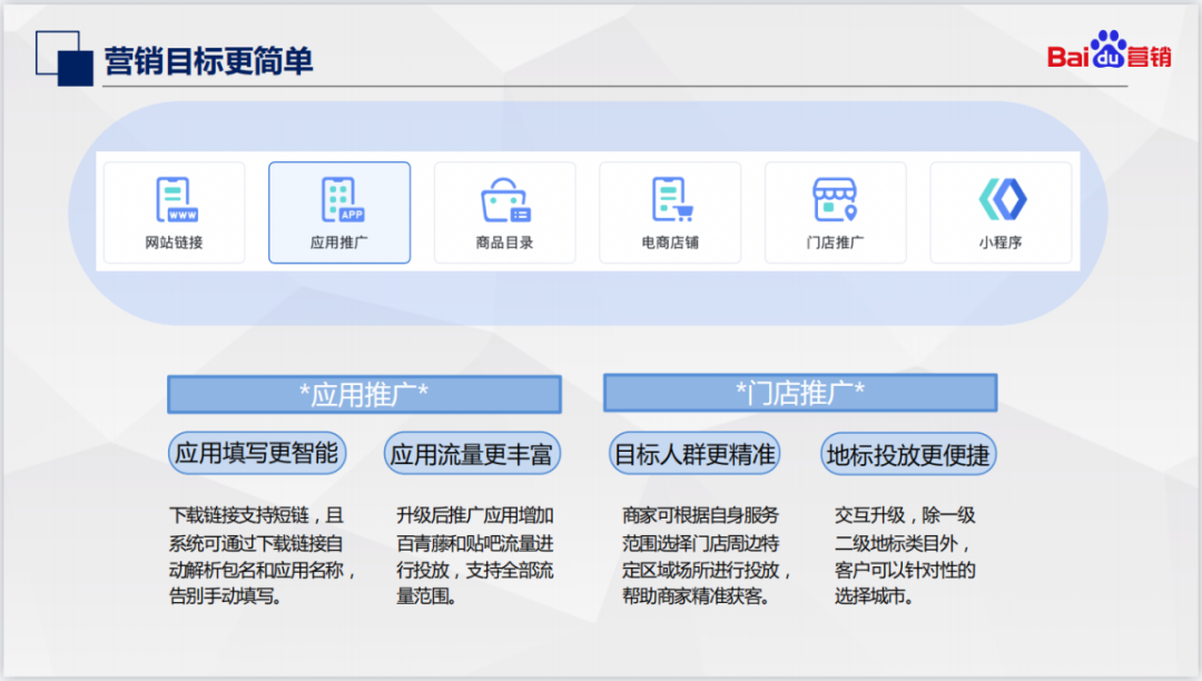 百度信息流推广平台创建流程有哪些升级？分享三点！