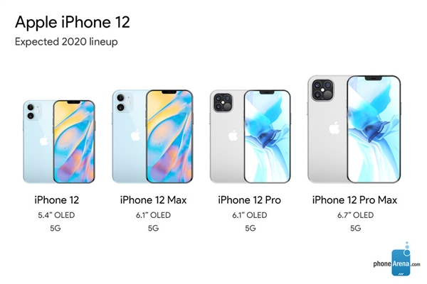 iPhone 12系列确认延期：供应链称苹果计划分两批推出