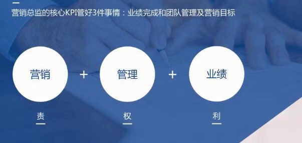 【干货】明确三大核心职责，人人都可成为网络全能营销总监