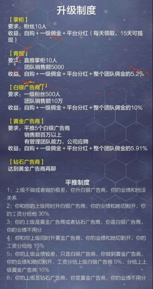 甩甩宝宝的佣金制度是什么样的？怎么才能升级成掌柜?