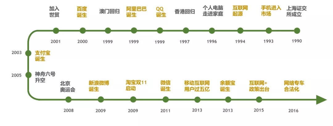 食品品牌策划定位怎么做？讲讲三宝馄饨的策划案例