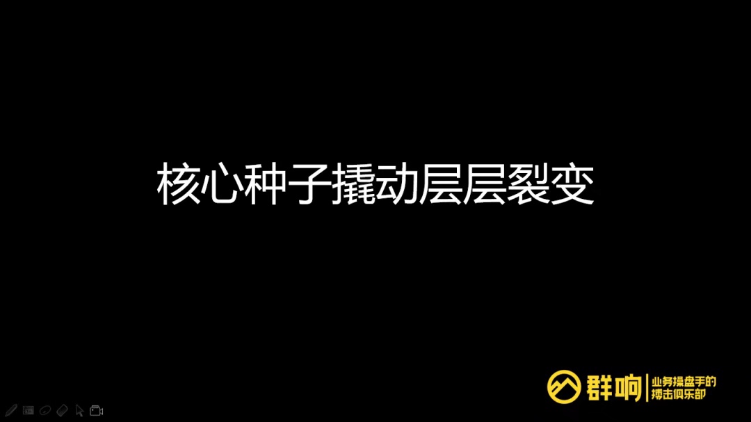 微商起盘全览：品类选择、团队搭建、代理模式剖析、势能打造、流量获取