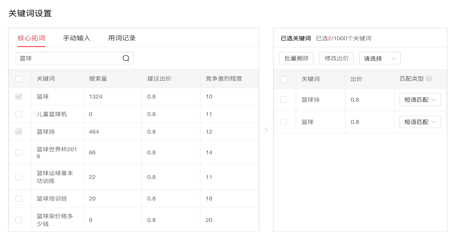 京搜客带你另辟蹊径，让你的广告柳暗花明