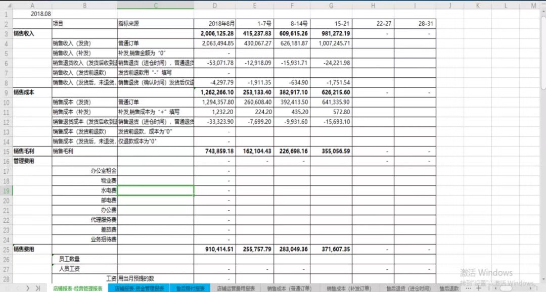 疫情之下，撑不过2个月的电商公司，要抓住这两个救命稻草