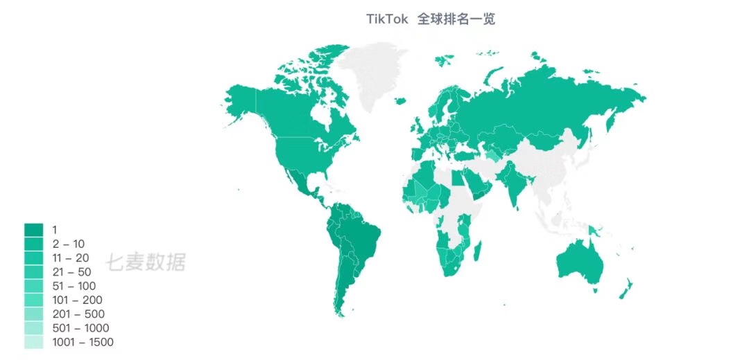 印度人民一发力，抖音TikTok就成下载量世界第一的APP了