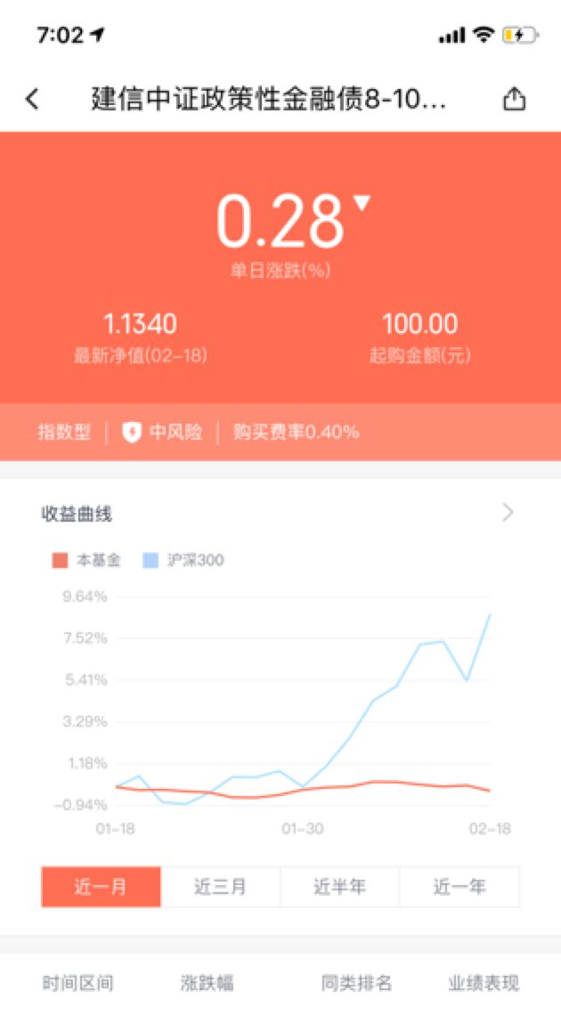 浅谈金融产品中的基础导航栏设计