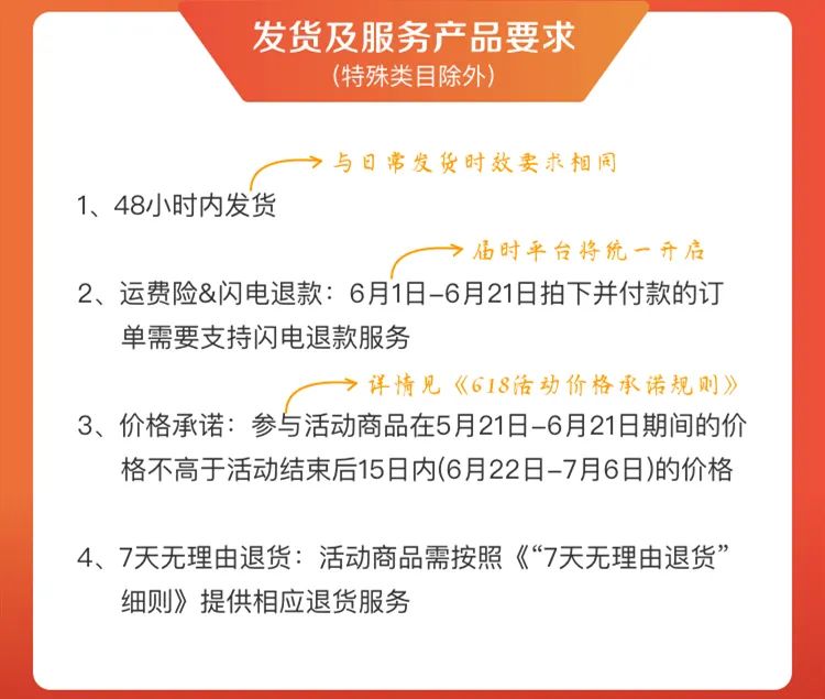 2020年京东618怎么玩？规则要点讲解！