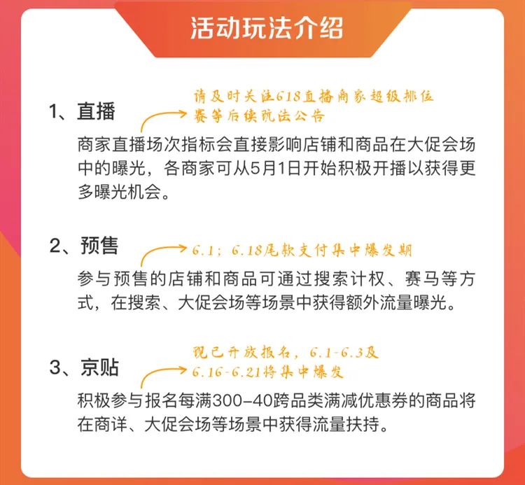 2020年京东618怎么玩？规则要点讲解！