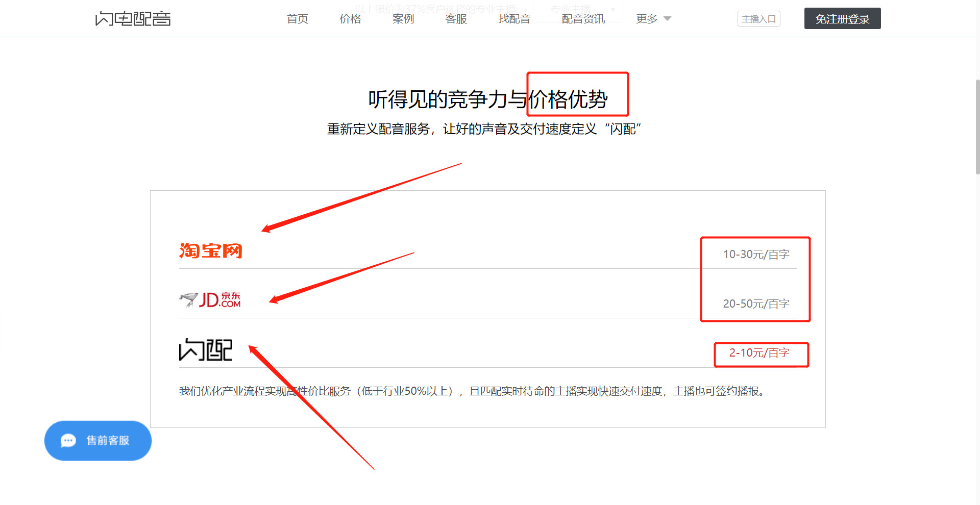 可实操的赚钱项目——闪电配音（4）