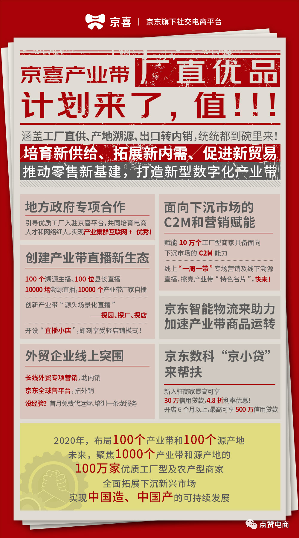 后疫情时代，京东京喜如何自救？2020将布局全国“双百”产业带