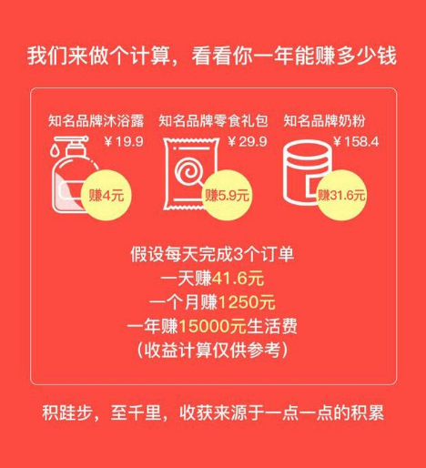 类似淘小铺的赚钱软件，比淘小铺赚钱快的平台！