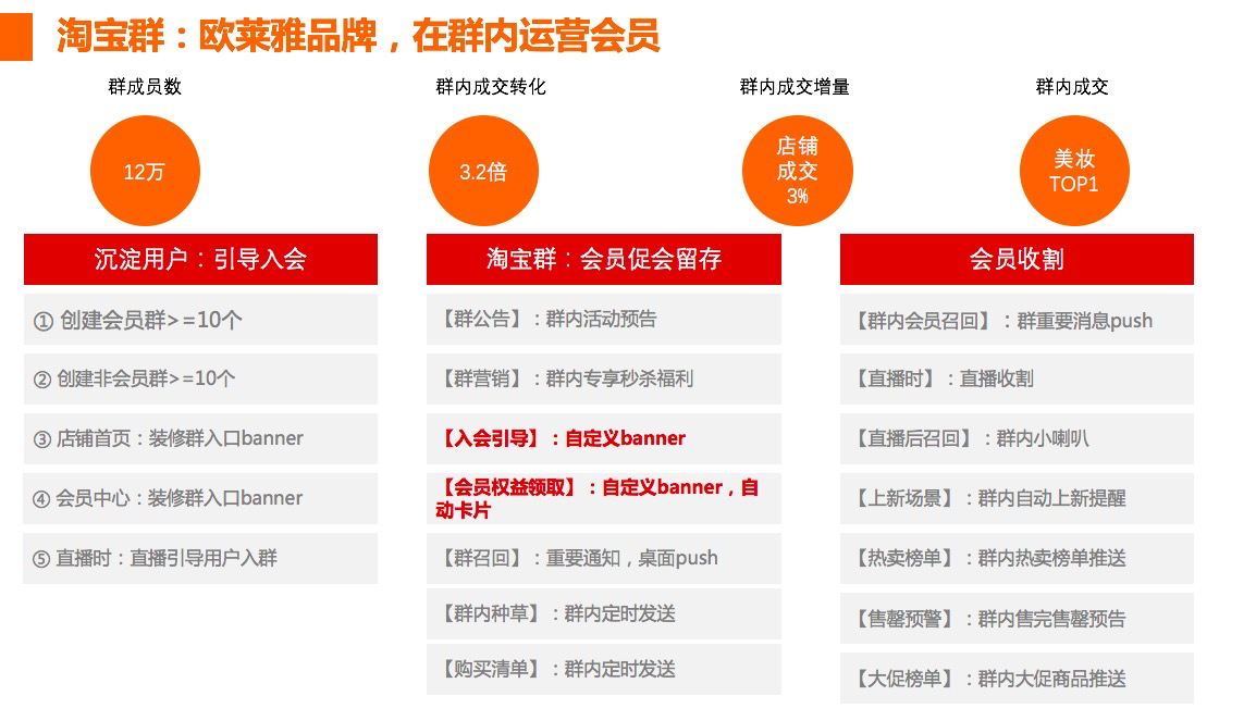 【重要】淘宝双11升级资源包内容说明