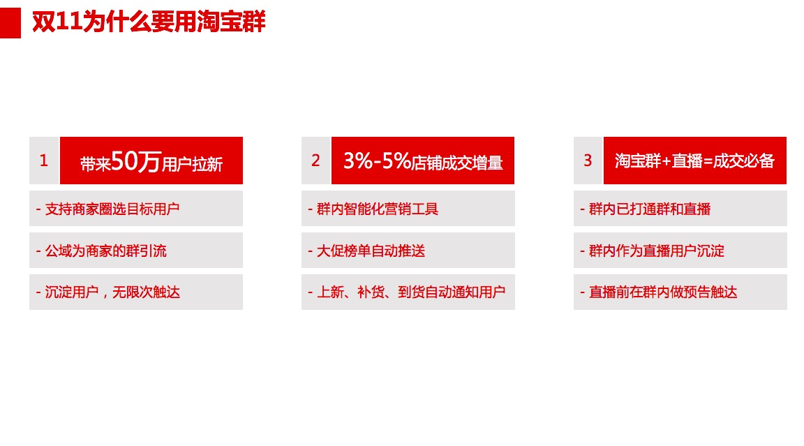 【重要】淘宝双11升级资源包内容说明