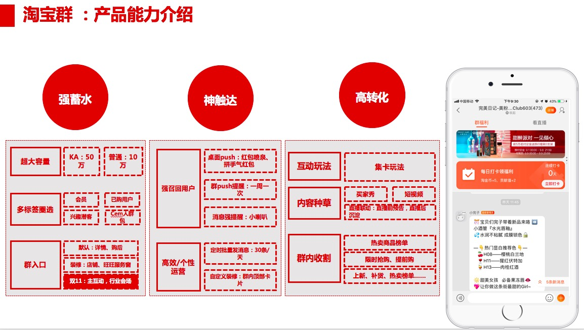 【重要】淘宝双11升级资源包内容说明