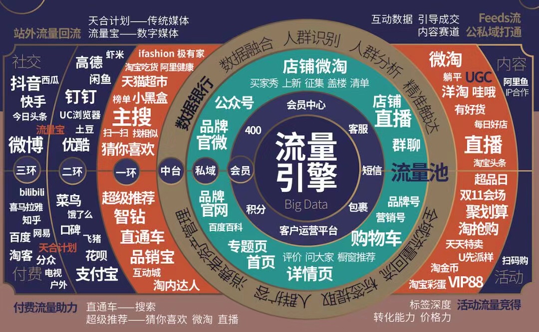 双11快递收到了吗？来看这个千亿项目里藏不住的“隐患”！