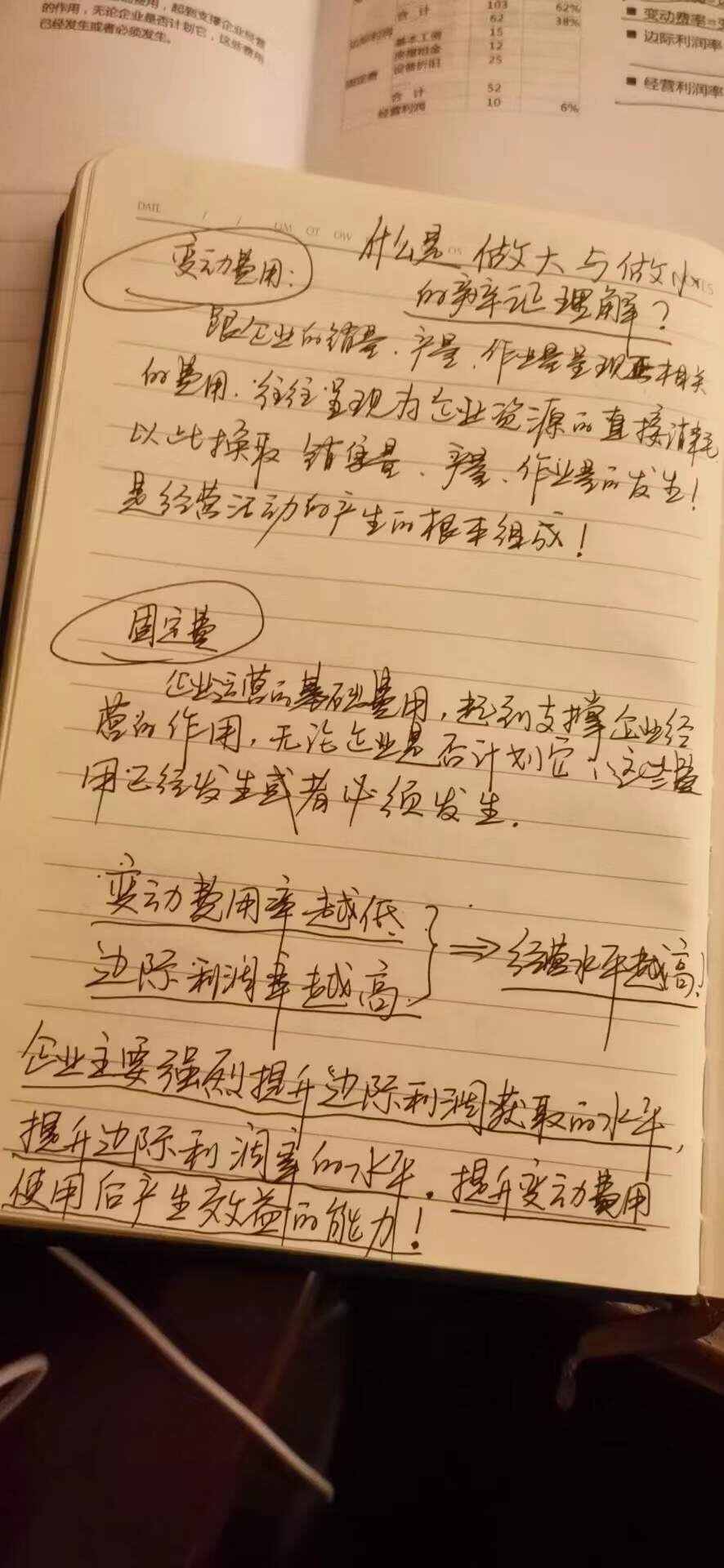 电商卖家利润有多少？用了这招就一目了然……