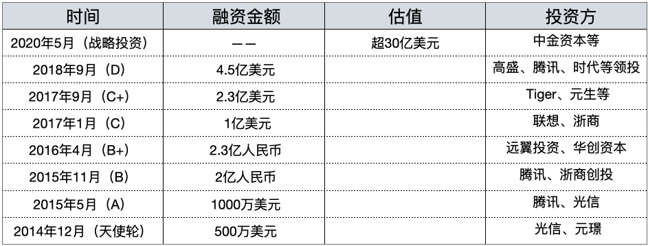 我为什么不看好生鲜电商，生鲜电商是机遇还是陷阱？