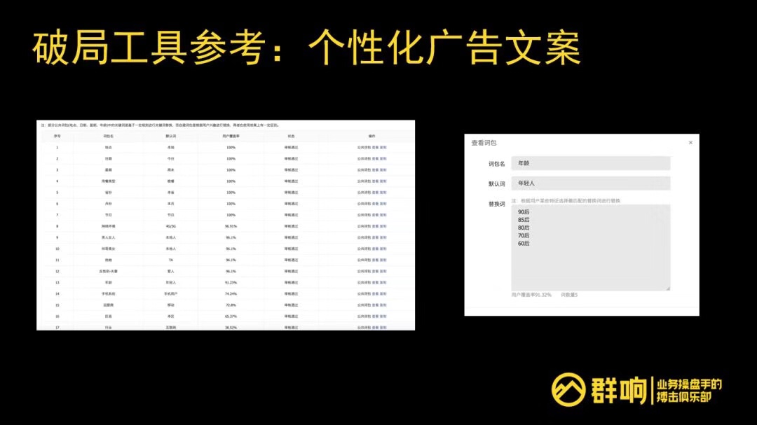 Evan：信息流投放的一切，底层逻辑、局限性、保效果的抓手