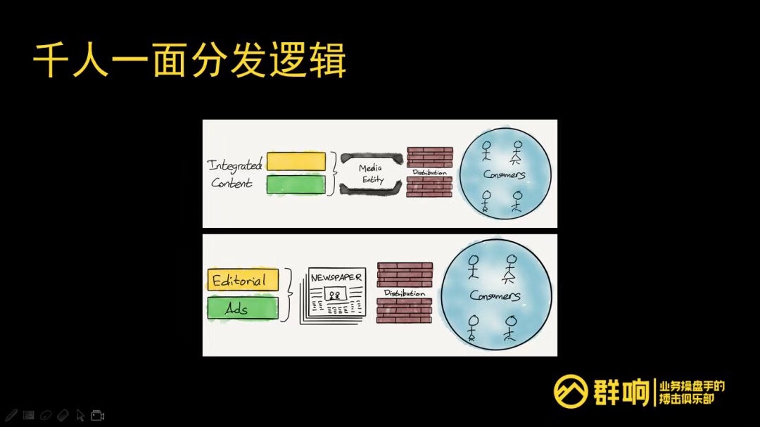 Evan：信息流投放的一切，底层逻辑、局限性、保效果的抓手