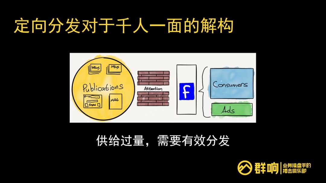 Evan：信息流投放的一切，底层逻辑、局限性、保效果的抓手