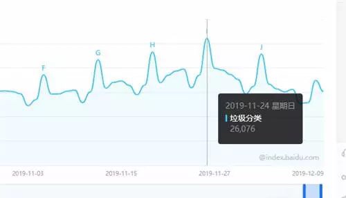 几个偏门项目教你白手起家创业